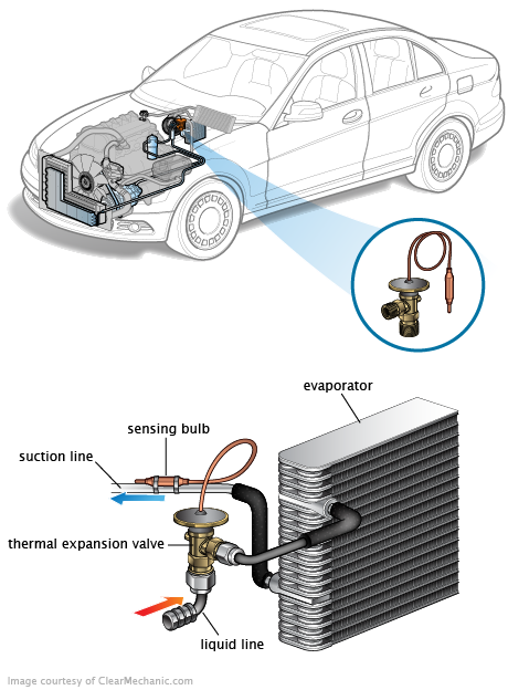 See P3696 repair manual